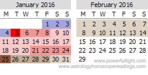 Mercury Retrorade 2016 January to February www.powerfullight.com