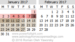 Mercury Retrorade 2017 January to February www.powerfullight.com