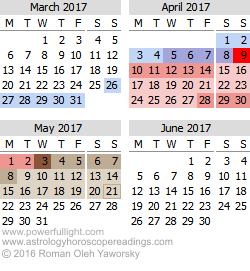 Mercury Retrograde Calendar 2017 March to June  www.powerfullight.com
