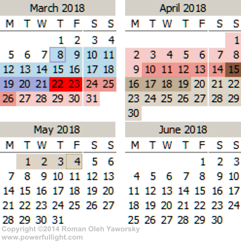 2019 Mercury Retrograde in July, www.powerfullight.com copyright 2018 Roman Oleh Yaworsky