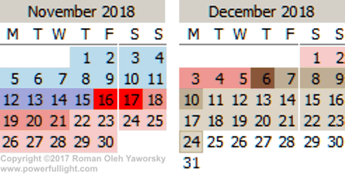 Mercury Retrograde Calendar 2018 November and December  www.powerfullght.com