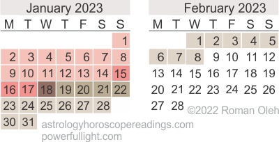 January and February 2023