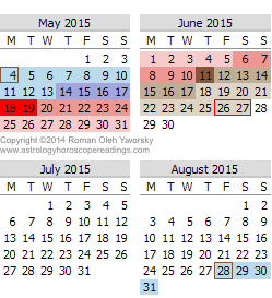 Mercury Retrograde Calendar For 2015 Powerful Light Astrology Shadow Station 5 Mercury Retrograde Periods