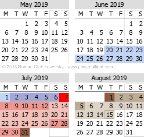 Mercury Retrograde Calendar For 2019 Powerful Light Astrology Shadow Station 5 Mercury Retrograde Periods