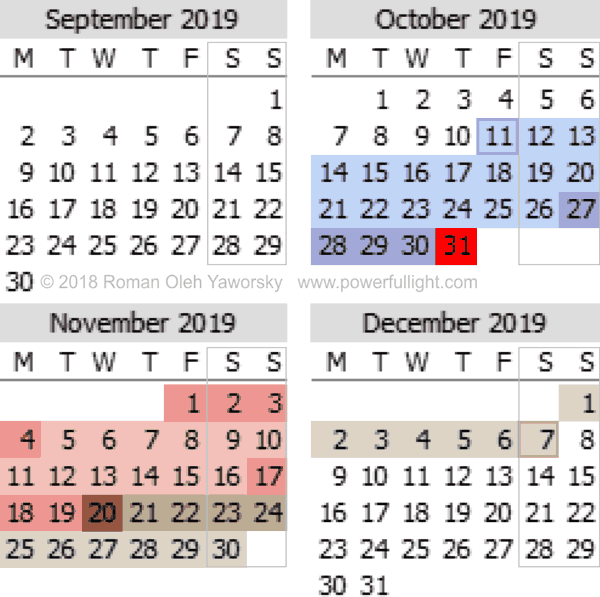 October 2019 Retrograde Calendar www.powerfullight.com copyright 2018 Roman Oleh Yaoworsky