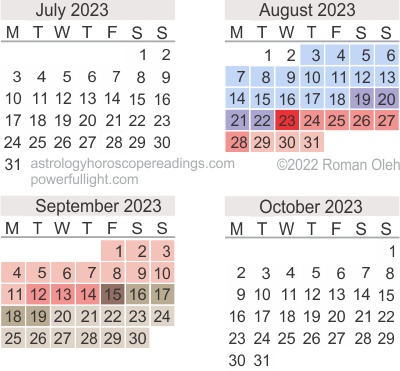 Mercury Retrograde Calendar, September to Decemberl 2020.  Copyright 2023 by Roman Oleh Yaworsky, www.astrologyhoroscopereadings.com
