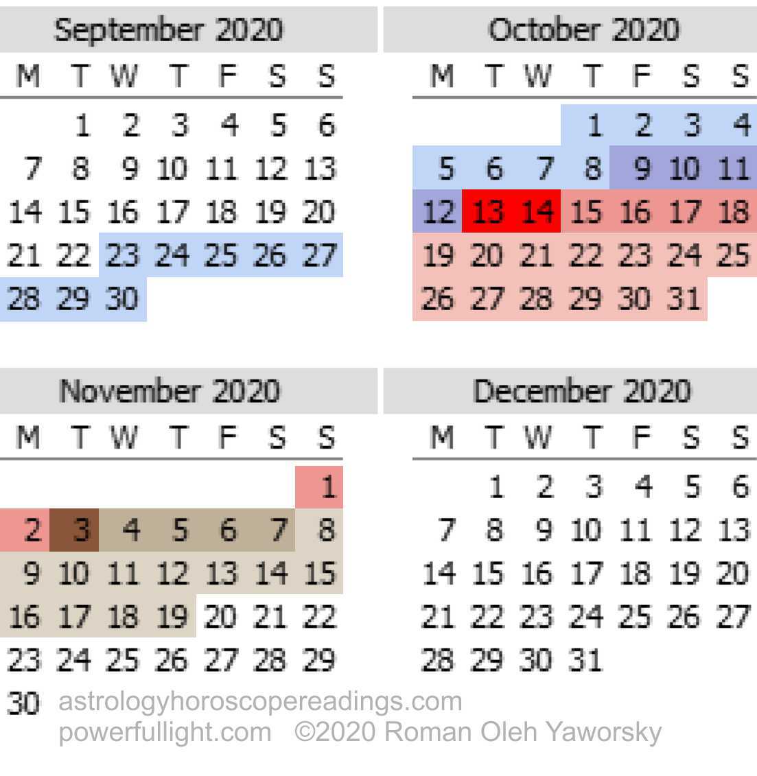 Mercury Retrograde Calendar, September to December 2020.  Copyright 2020 by Roman Oleh Yaworsky, www.powerfullight.com