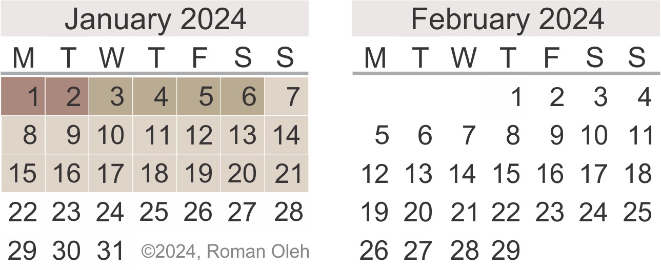 mercury retrograde January and February 2024