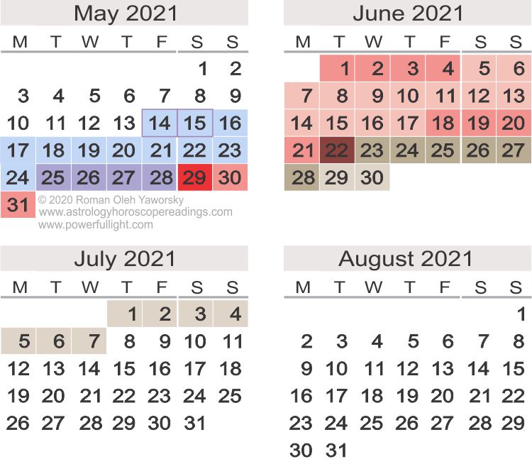 Mercury Retrograde Calendar, May to August 2020.  Copyright 2020 by Roman Oleh Yaworsky, www.powerfullight.com