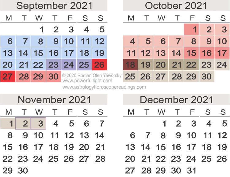 Mercury Retrograde Calendar, September to December 2020.  Copyright 2020 by Roman Oleh Yaworsky, www.powerfullight.com